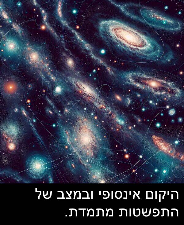 אינסופי: היקום אינסופי ובמצב של התפשטות מתמדת.