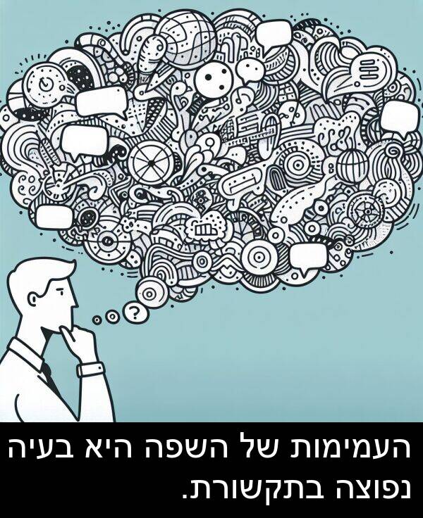 השפה: העמימות של השפה היא בעיה נפוצה בתקשורת.
