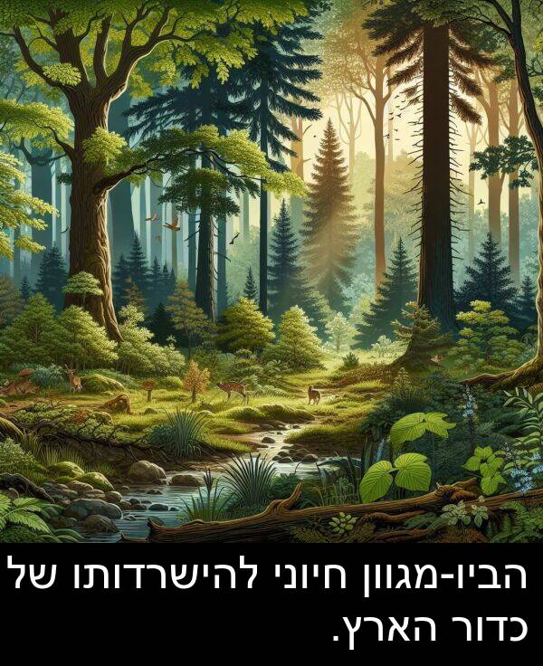 חיוני: הביו-מגוון חיוני להישרדותו של כדור הארץ.