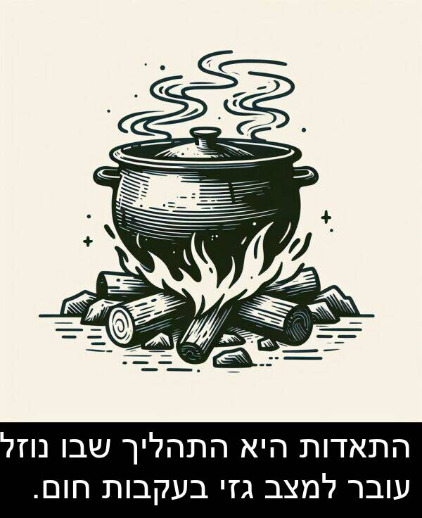עובר: התאדות היא התהליך שבו נוזל עובר למצב גזי בעקבות חום.
