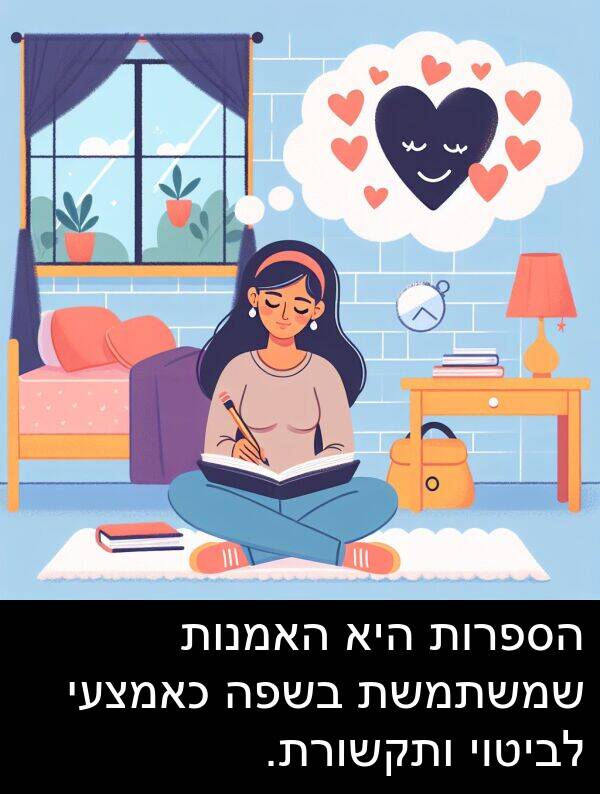 האמנות: הספרות היא האמנות שמשתמשת בשפה כאמצעי לביטוי ותקשורת.