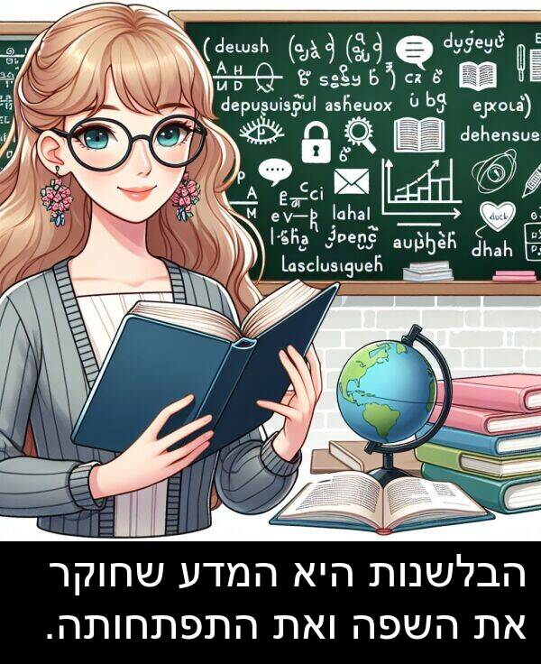 ואת: הבלשנות היא המדע שחוקר את השפה ואת התפתחותה.
