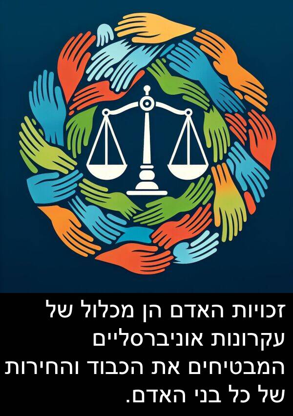 זכויות: זכויות האדם הן מכלול של עקרונות אוניברסליים המבטיחים את הכבוד והחירות של כל בני האדם.