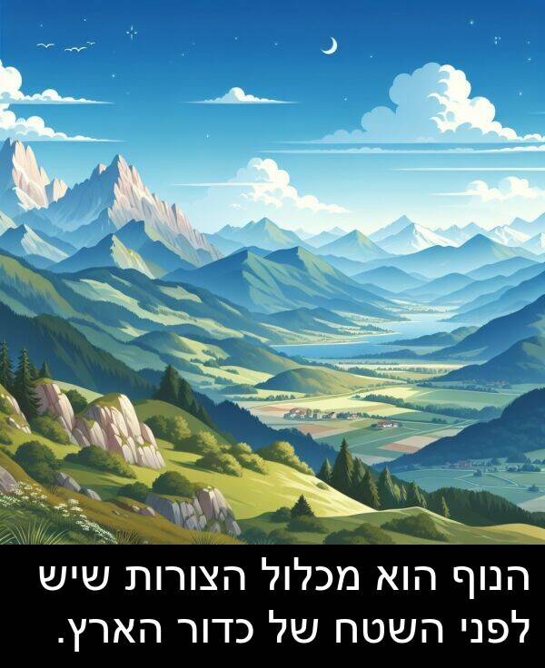 הנוף: הנוף הוא מכלול הצורות שיש לפני השטח של כדור הארץ.