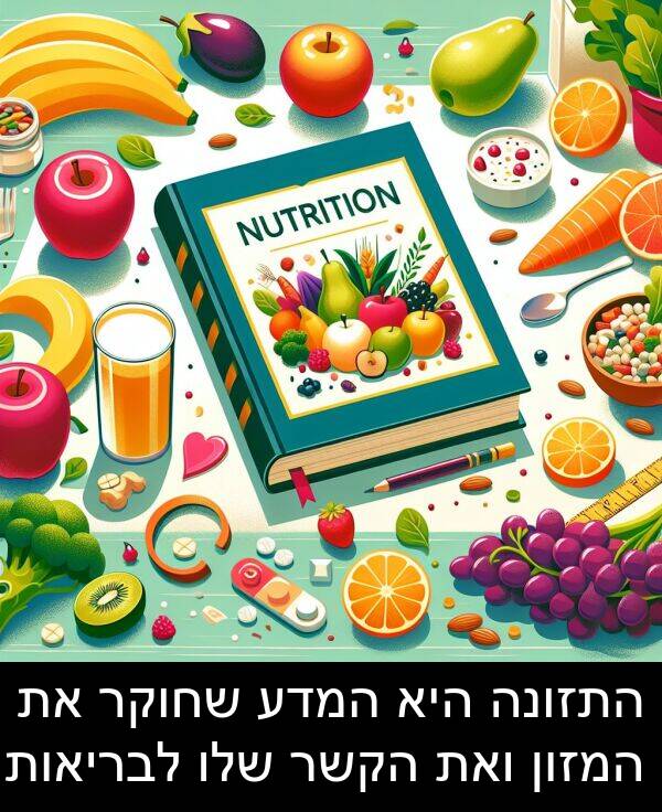 ואת: התזונה היא המדע שחוקר את המזון ואת הקשר שלו לבריאות.