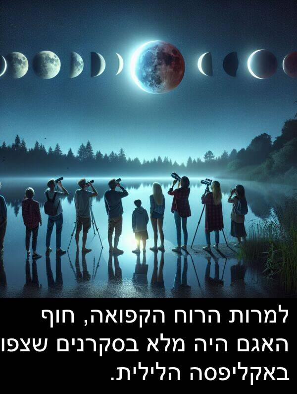 באקליפסה: למרות הרוח הקפואה, חוף האגם היה מלא בסקרנים שצפו באקליפסה הלילית.
