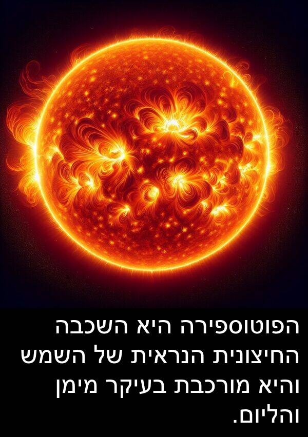 השכבה: הפוטוספירה היא השכבה החיצונית הנראית של השמש והיא מורכבת בעיקר מימן והליום.