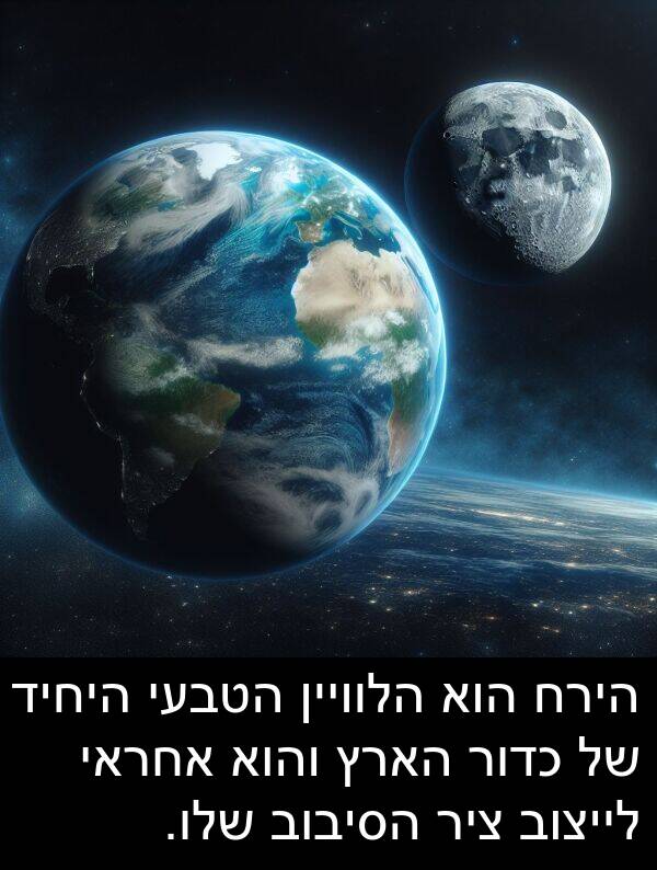 ציר: הירח הוא הלוויין הטבעי היחיד של כדור הארץ והוא אחראי לייצוב ציר הסיבוב שלו.