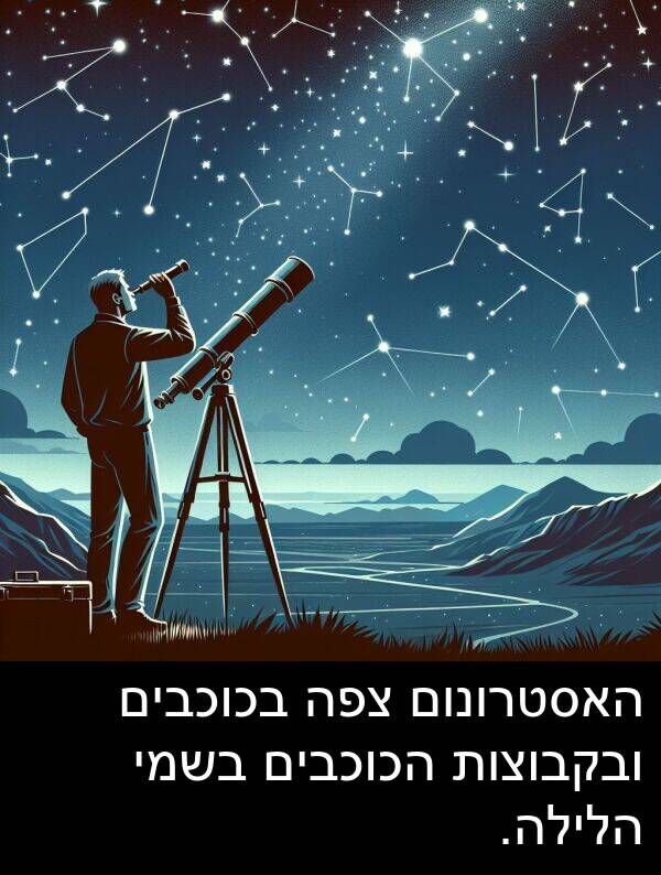 ובקבוצות: האסטרונום צפה בכוכבים ובקבוצות הכוכבים בשמי הלילה.