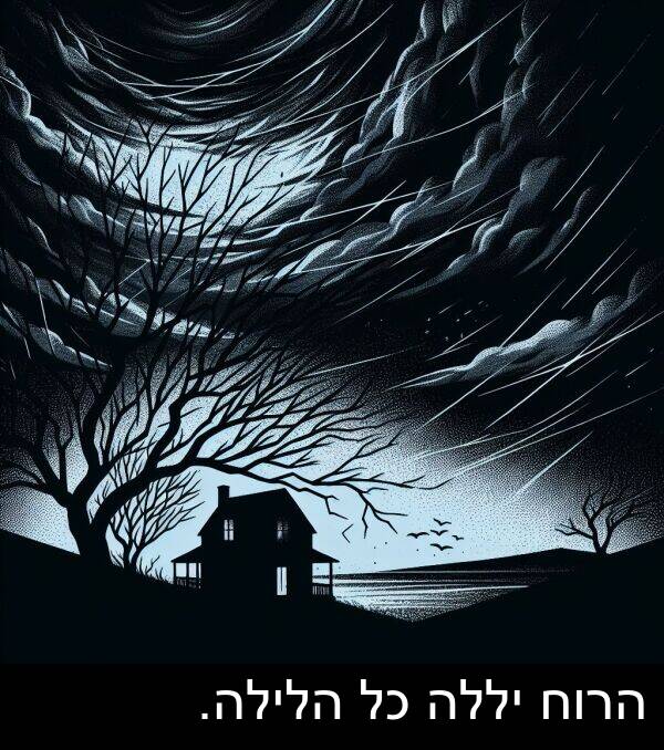 יללה: הרוח יללה כל הלילה.