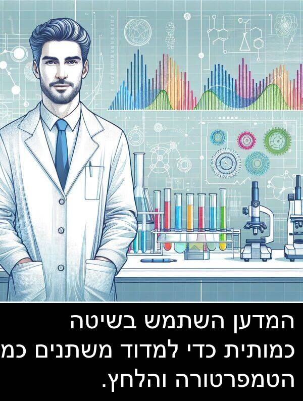 המדען: המדען השתמש בשיטה כמותית כדי למדוד משתנים כמו הטמפרטורה והלחץ.