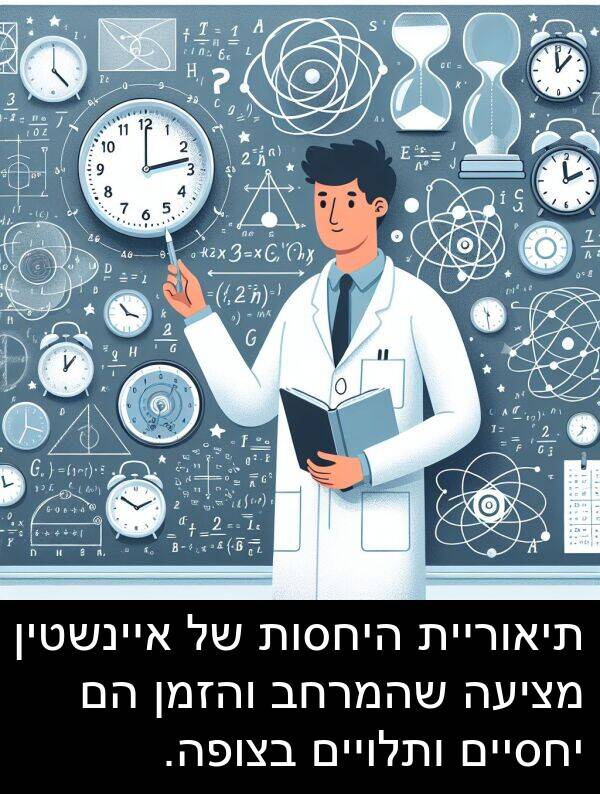 איינשטין: תיאוריית היחסות של איינשטין מציעה שהמרחב והזמן הם יחסיים ותלויים בצופה.