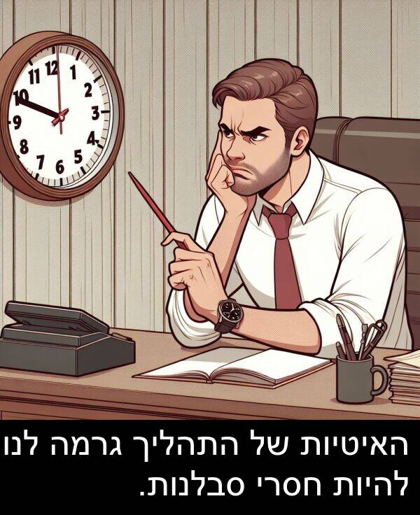 גרמה: האיטיות של התהליך גרמה לנו להיות חסרי סבלנות.