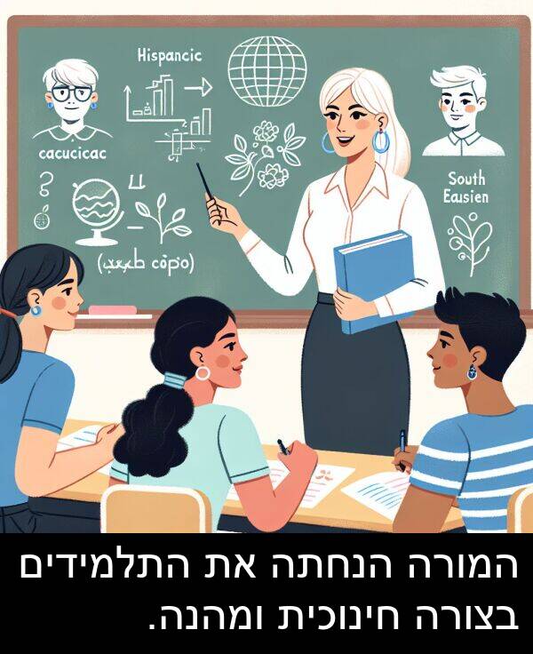 חינוכית: המורה הנחתה את התלמידים בצורה חינוכית ומהנה.