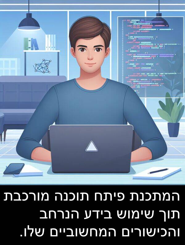 פיתח: המתכנת פיתח תוכנה מורכבת תוך שימוש בידע הנרחב והכישורים המחשוביים שלו.
