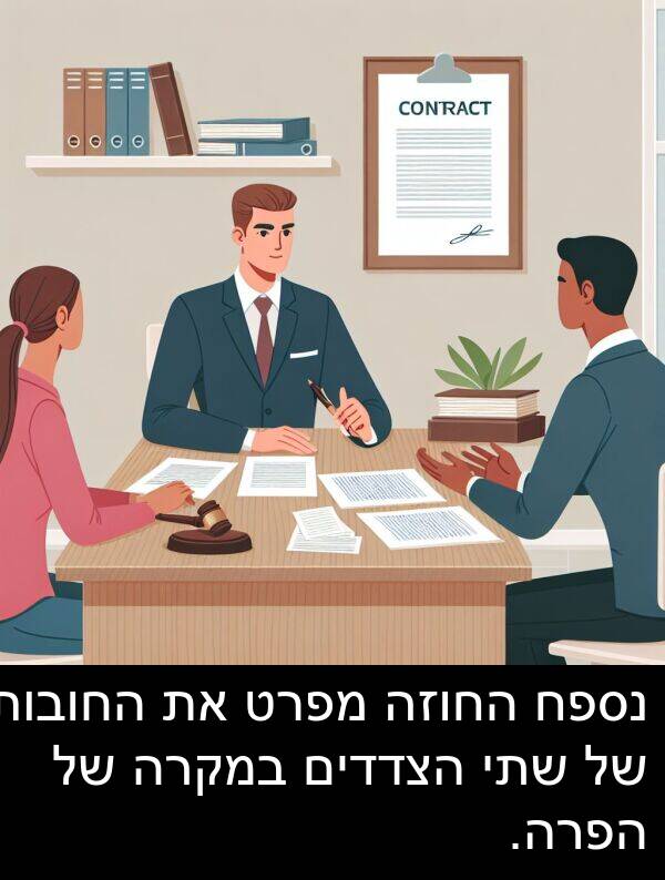 נספח: נספח החוזה מפרט את החובות של שתי הצדדים במקרה של הפרה.