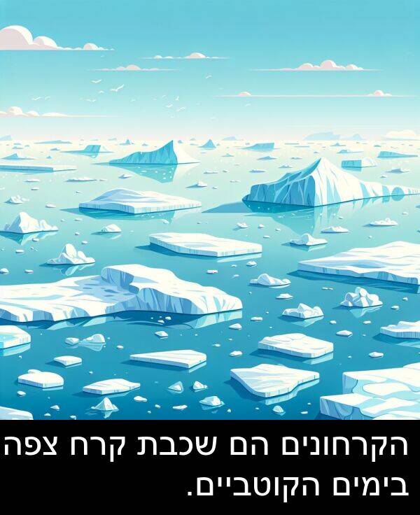 קרח: הקרחונים הם שכבת קרח צפה בימים הקוטביים.