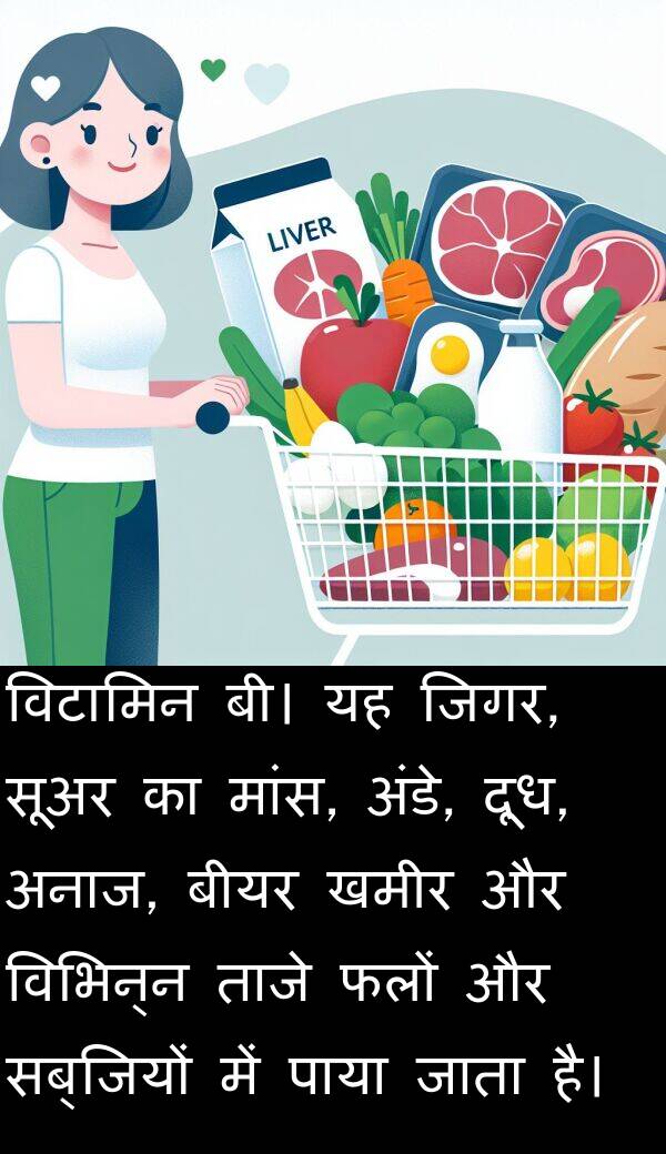 ताजे: विटामिन बी। यह जिगर, सूअर का मांस, अंडे, दूध, अनाज, बीयर खमीर और विभिन्न ताजे फलों और सब्जियों में पाया जाता है।