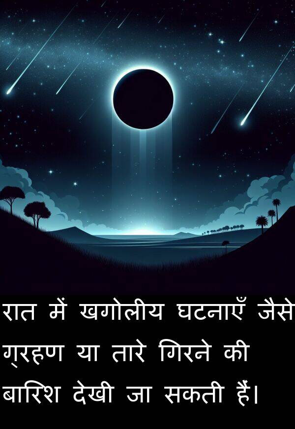 खगोलीय: रात में खगोलीय घटनाएँ जैसे ग्रहण या तारे गिरने की बारिश देखी जा सकती हैं।