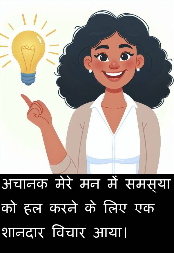समस्या: अचानक मेरे मन में समस्या को हल करने के लिए एक शानदार विचार आया।