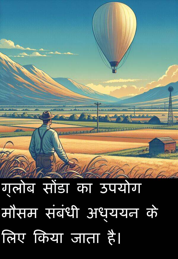 उपयोग: ग्लोब सोंडा का उपयोग मौसम संबंधी अध्ययन के लिए किया जाता है।