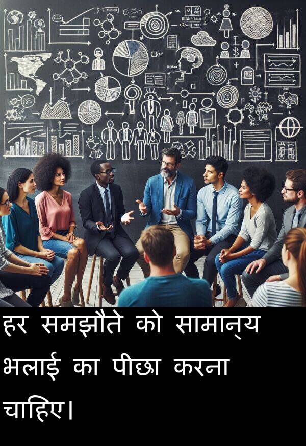 समझौते: हर समझौते को सामान्य भलाई का पीछा करना चाहिए।