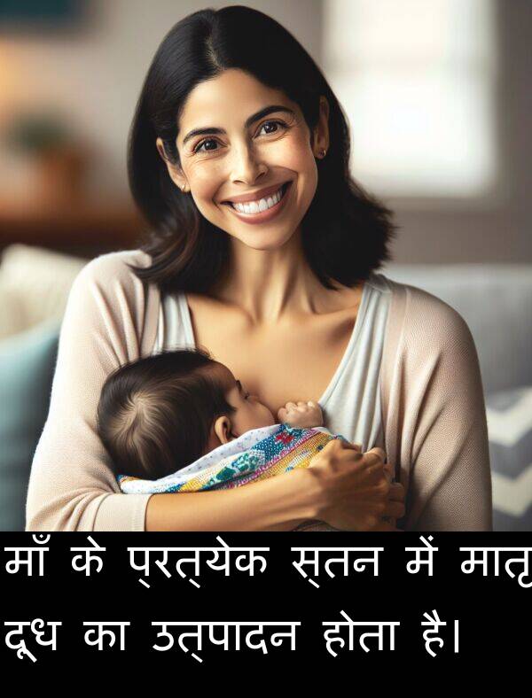 उत्पादन: माँ के प्रत्येक स्तन में मातृ दूध का उत्पादन होता है।