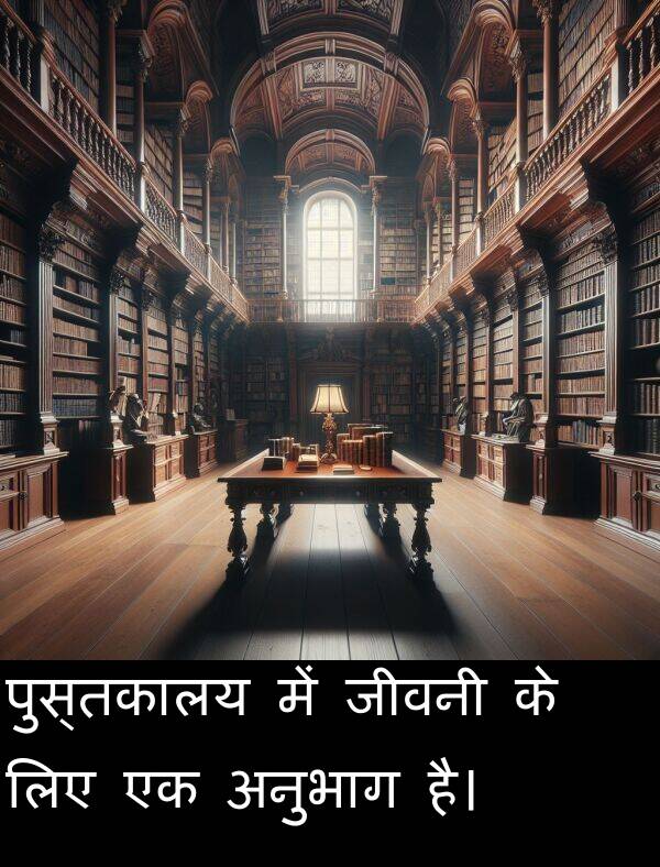 लिए: पुस्तकालय में जीवनी के लिए एक अनुभाग है।