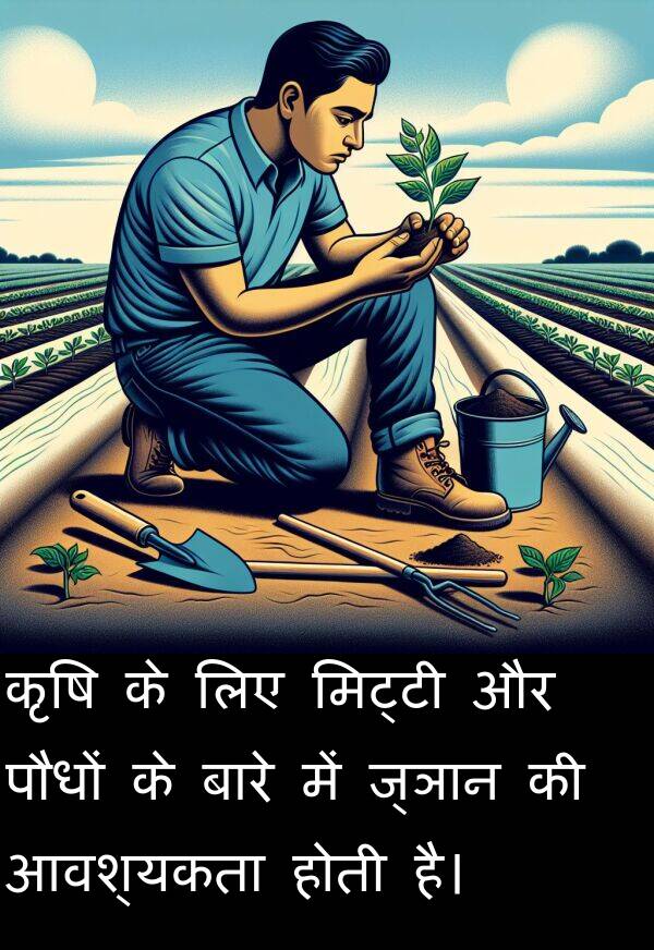 आवश्यकता: कृषि के लिए मिट्टी और पौधों के बारे में ज्ञान की आवश्यकता होती है।