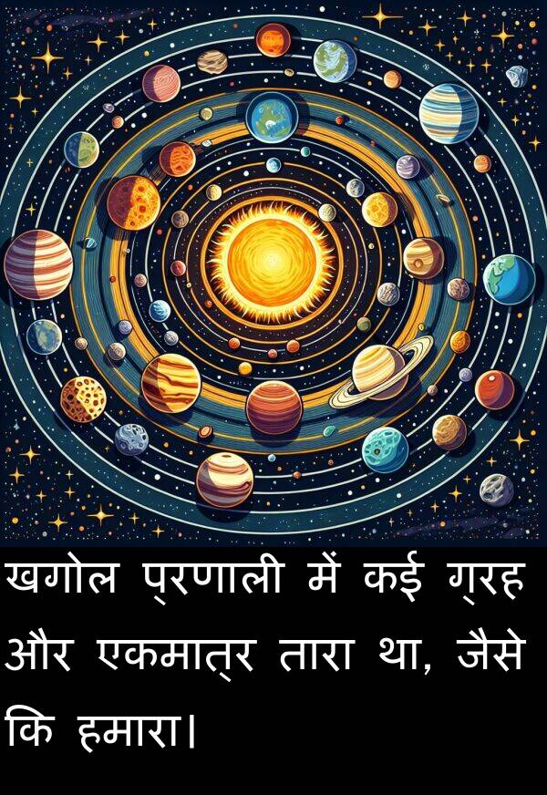 खगोल: खगोल प्रणाली में कई ग्रह और एकमात्र तारा था, जैसे कि हमारा।