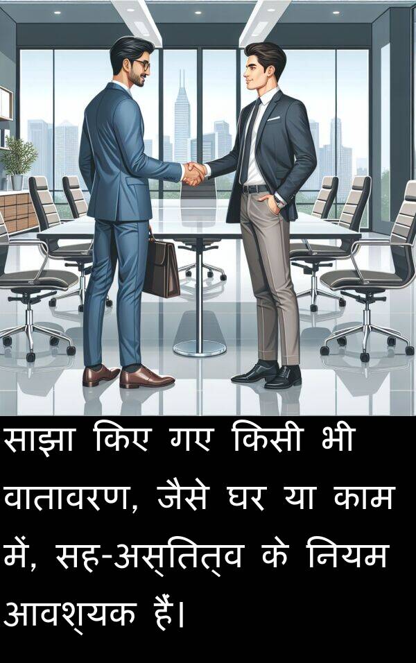 नियम: साझा किए गए किसी भी वातावरण, जैसे घर या काम में, सह-अस्तित्व के नियम आवश्यक हैं।