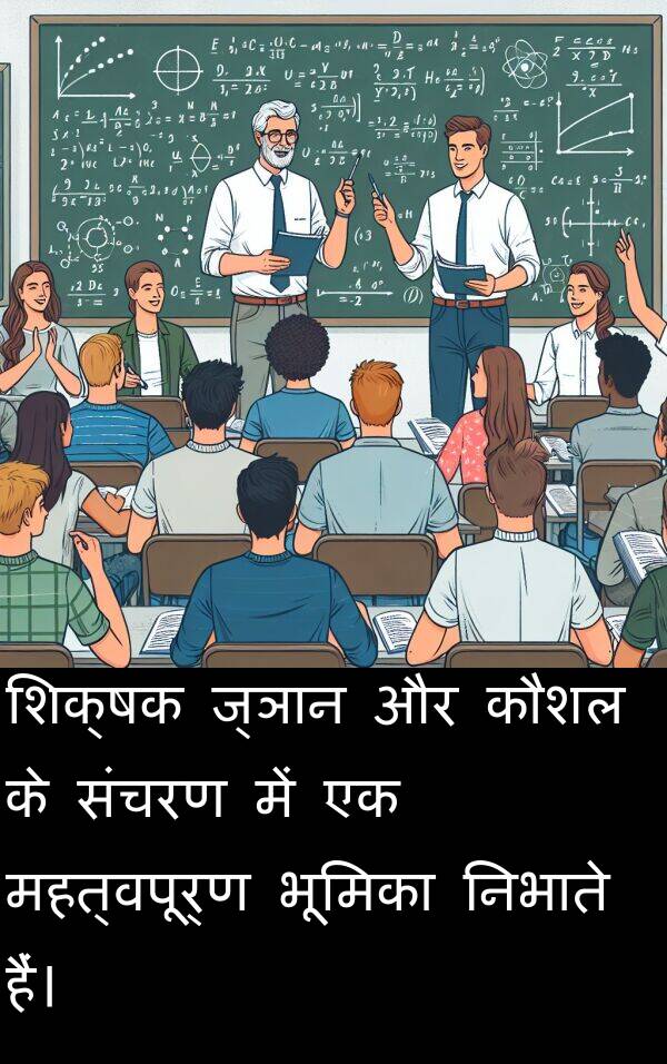 निभाते: शिक्षक ज्ञान और कौशल के संचरण में एक महत्वपूर्ण भूमिका निभाते हैं।