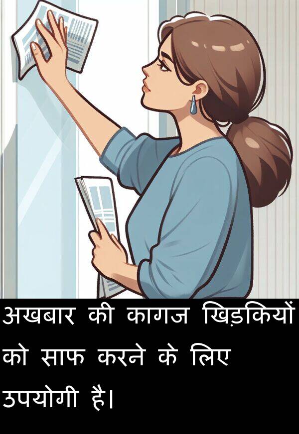 खिड़कियों: अखबार की कागज खिड़कियों को साफ करने के लिए उपयोगी है।