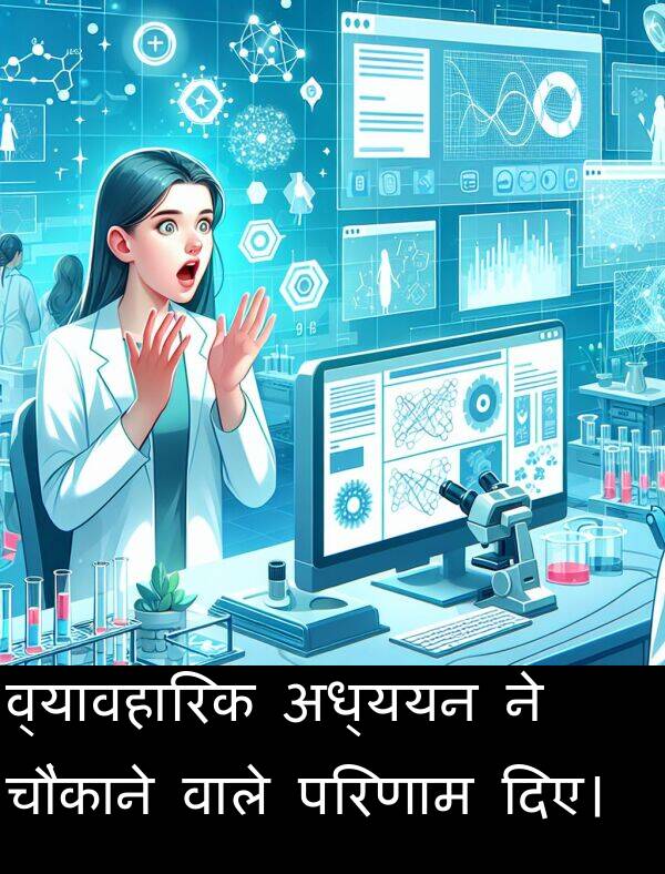 परिणाम: व्यावहारिक अध्ययन ने चौंकाने वाले परिणाम दिए।