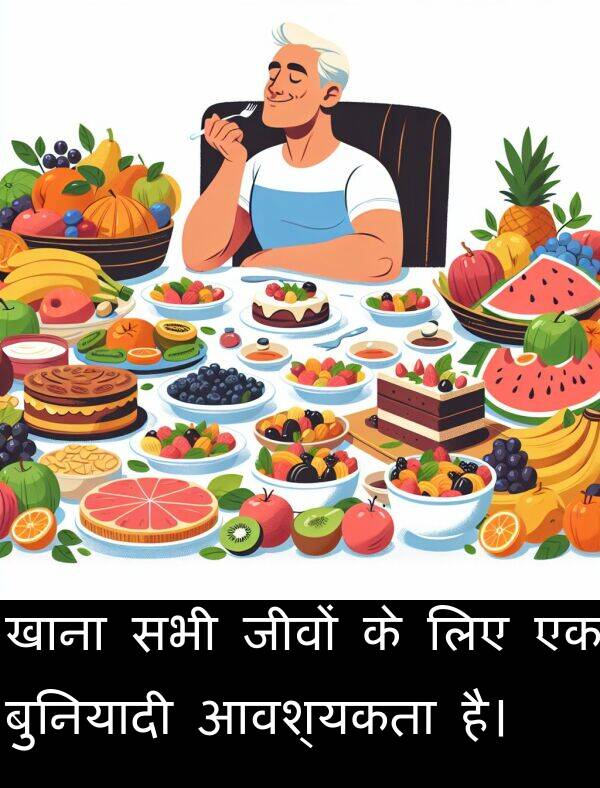 खाना: खाना सभी जीवों के लिए एक बुनियादी आवश्यकता है।