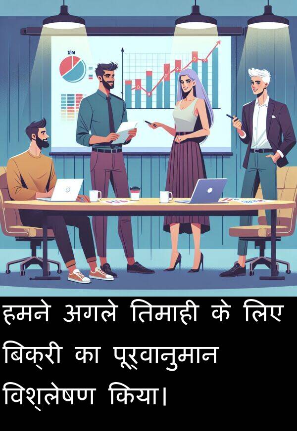 तिमाही: हमने अगले तिमाही के लिए बिक्री का पूर्वानुमान विश्लेषण किया।