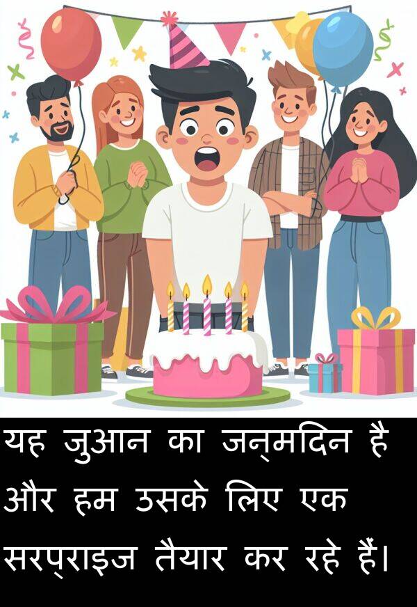 तैयार: यह जुआन का जन्मदिन है और हम उसके लिए एक सरप्राइज तैयार कर रहे हैं।