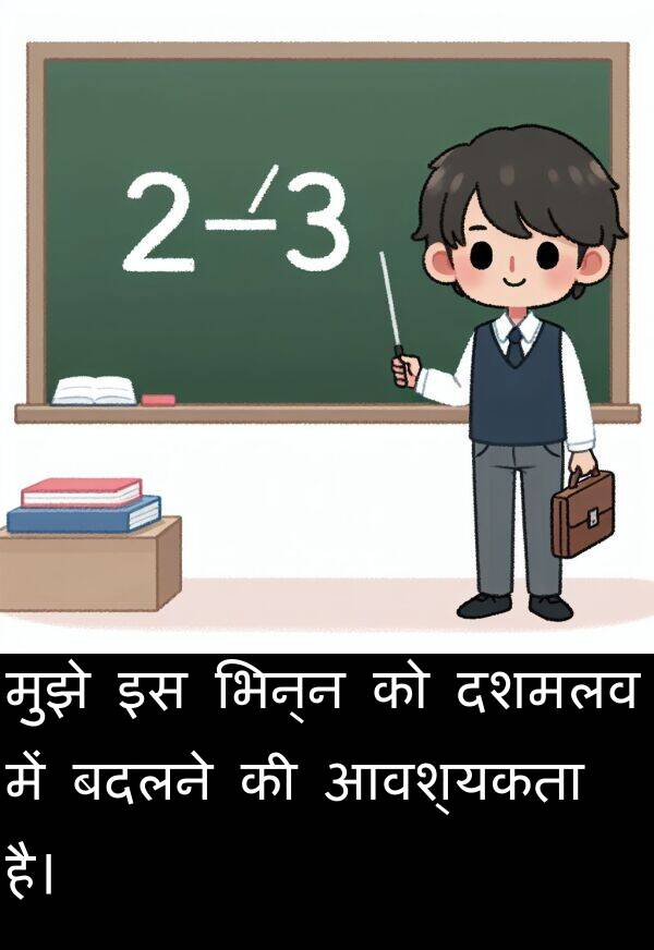 आवश्यकता: मुझे इस भिन्न को दशमलव में बदलने की आवश्यकता है।