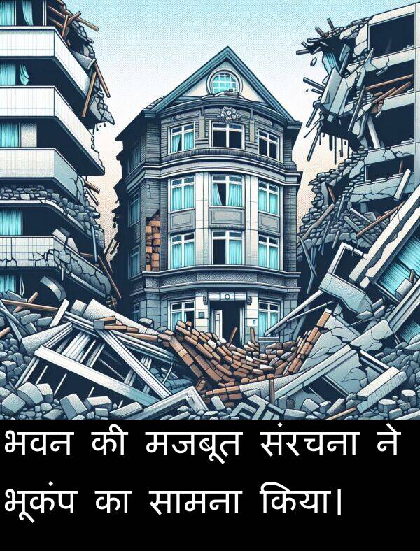 भवन: भवन की मजबूत संरचना ने भूकंप का सामना किया।