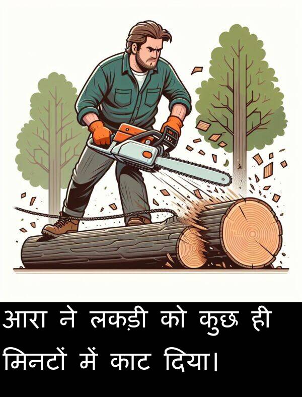 लकड़ी: आरा ने लकड़ी को कुछ ही मिनटों में काट दिया।