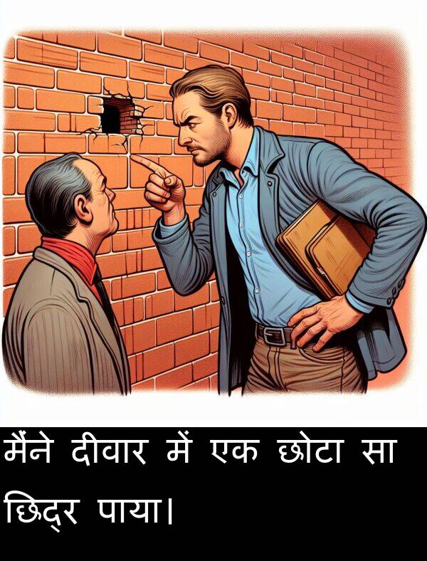 छिद्र: मैंने दीवार में एक छोटा सा छिद्र पाया।