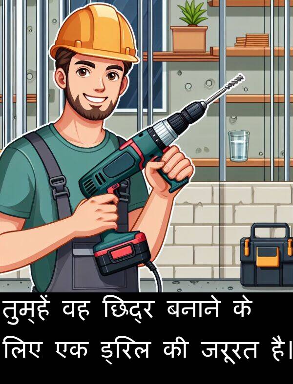 छिद्र: तुम्हें वह छिद्र बनाने के लिए एक ड्रिल की जरूरत है।
