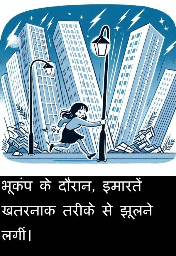 लगीं।: भूकंप के दौरान, इमारतें खतरनाक तरीके से झूलने लगीं।