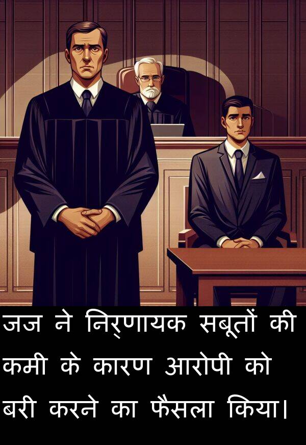 निर्णायक: जज ने निर्णायक सबूतों की कमी के कारण आरोपी को बरी करने का फैसला किया।
