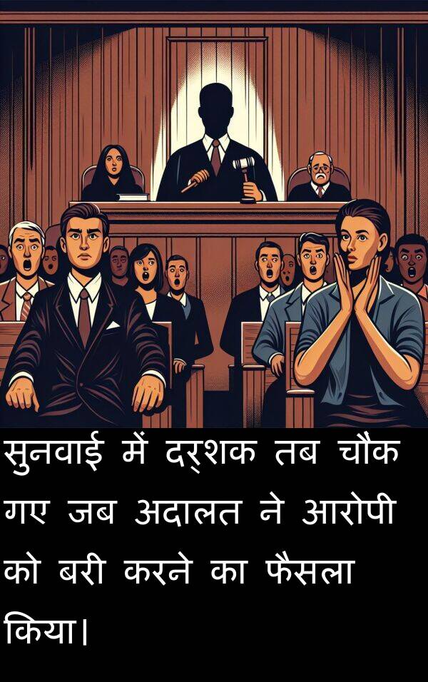 फैसला: सुनवाई में दर्शक तब चौंक गए जब अदालत ने आरोपी को बरी करने का फैसला किया।