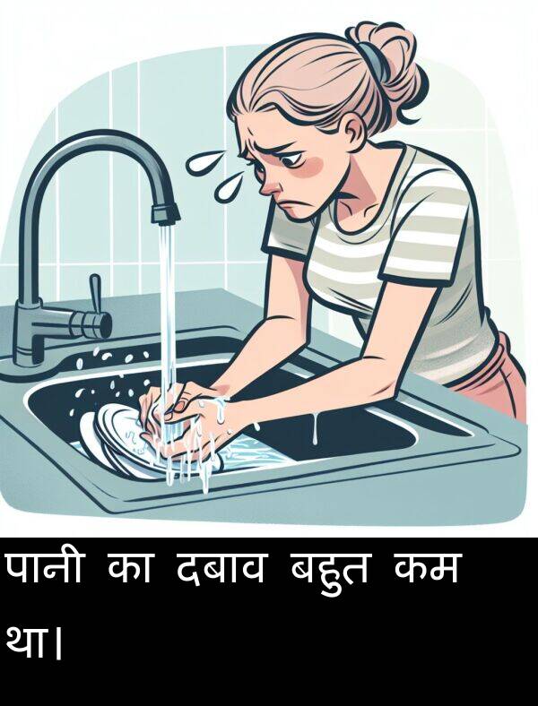 बहुत: पानी का दबाव बहुत कम था।