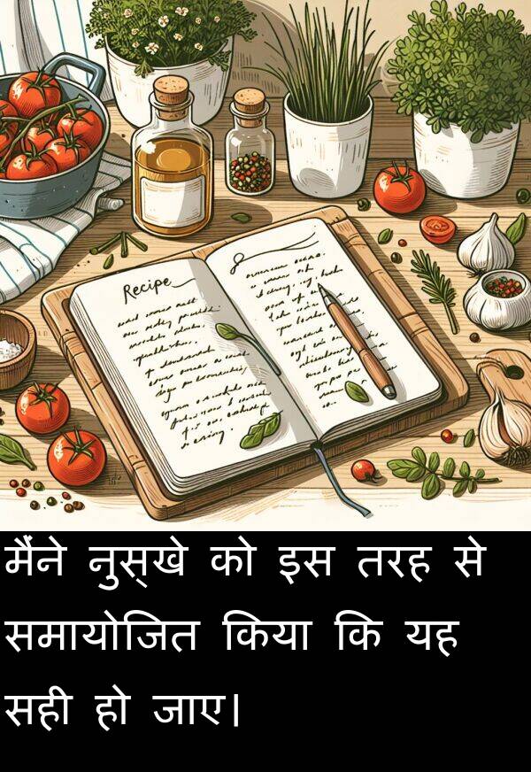 समायोजित: मैंने नुस्खे को इस तरह से समायोजित किया कि यह सही हो जाए।