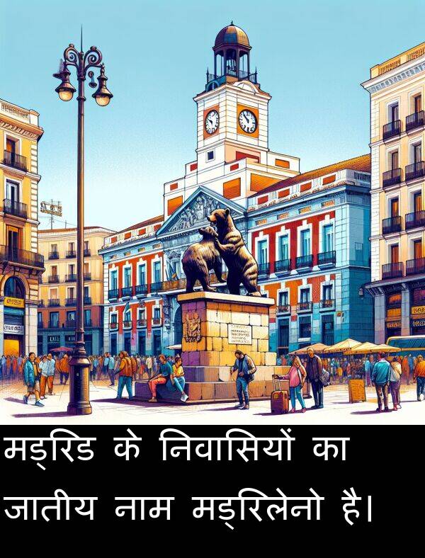निवासियों: मड्रिड के निवासियों का जातीय नाम मड्रिलेनो है।