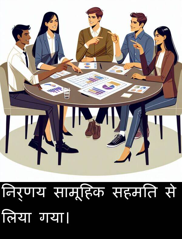 लिया: निर्णय सामूहिक सहमति से लिया गया।