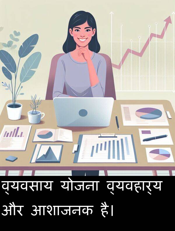 व्यवसाय: व्यवसाय योजना व्यवहार्य और आशाजनक है।